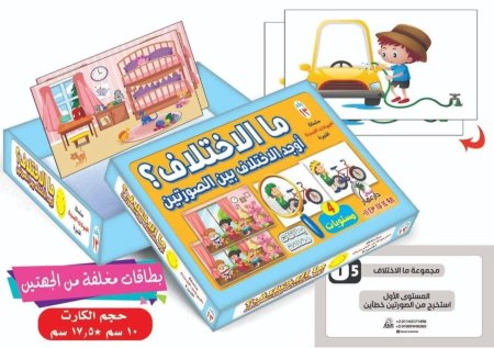 ما الاختلاف المجموعة رقم 13 من سلسلة المجموعات الضمنية المتميزة