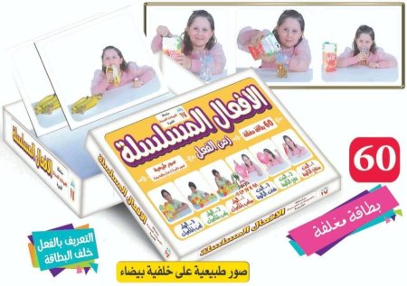 الأفعال المسلسلة المجموعة رقم 17 من سلسلة المجموعات الضمنية المتميزة