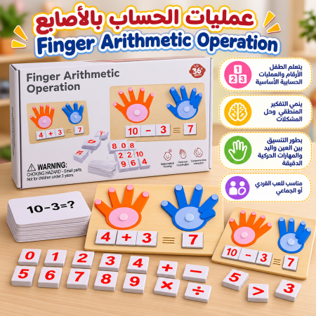 Finger Arithmetic Operation
