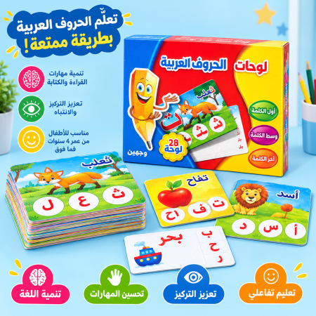 لوحات الحروف العربية
