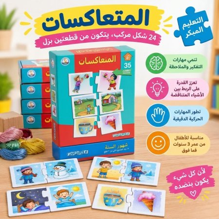 بازل المتعاكسات