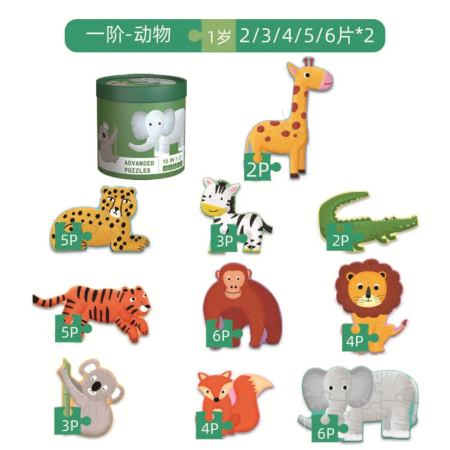 المستوى الأول